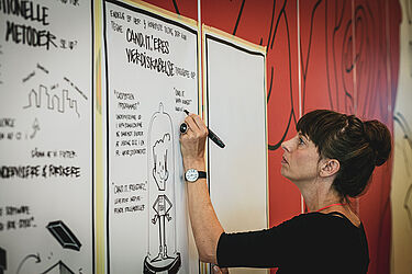 Link til større version af billede med grafisk facilitator Mie Nørgaard ved It-vest-konferencen 2019