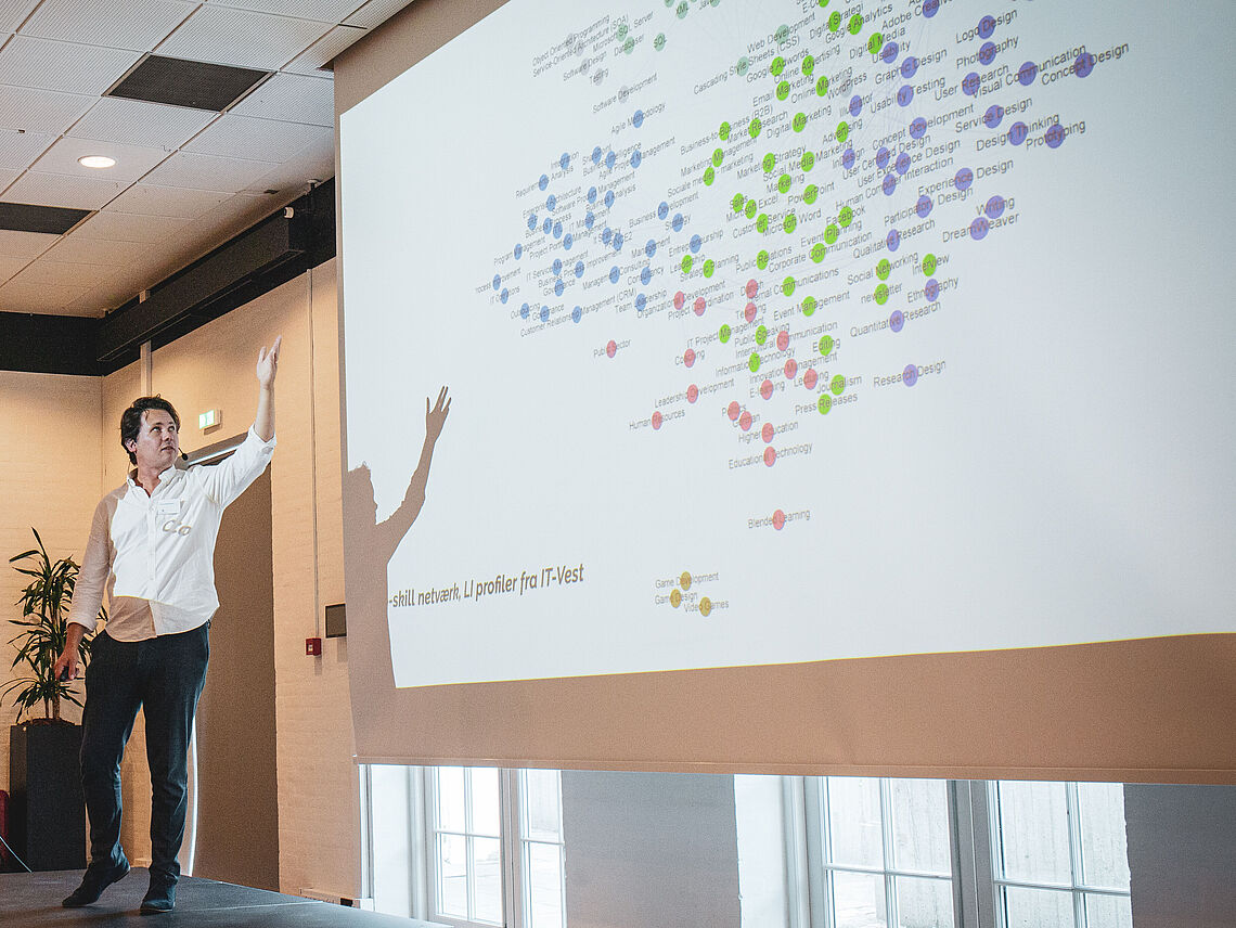 Anders Kristian Munk deltager på It-vests konference om digitale modeller i samfundsvidenskabelig forskning