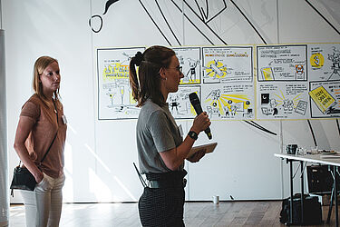 Link til større version af billede med to studerende, der holder oplæg ved It-vest-konferencen 2019