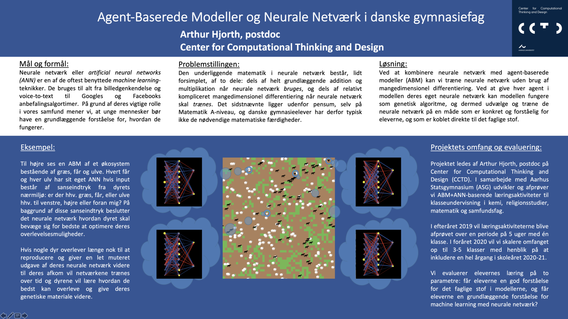 Link til pdf med poster for Agent-baserede modeller og neurale netværk i danske gymnasiefag, AU