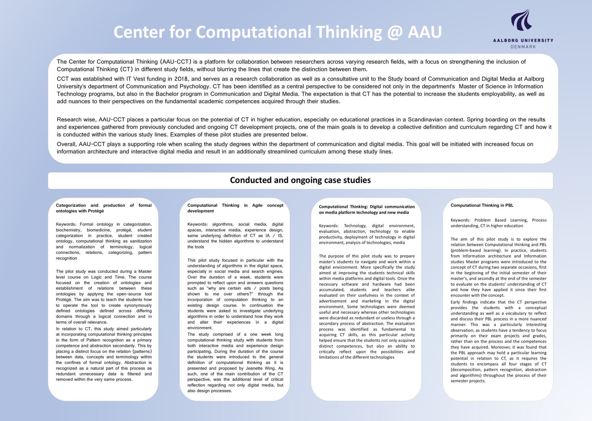 Link til pdf med poster for Center for Computational Thinking @AAU
