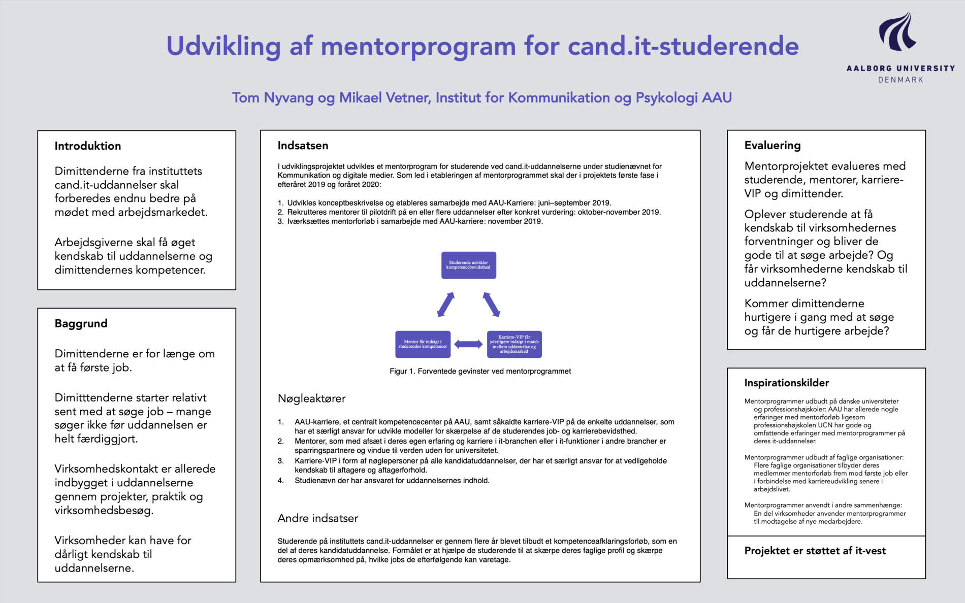 Link til pdf med poster for Udvikling af mentorprogram for cand.it.-studerende, AAU